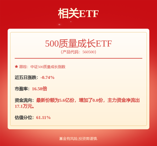 配资软件 上市公司动态 | 宁德时代子公司参投产业投资基金，大有能源子公司发生生产事故，海天味业、安井食品港股上市获进展